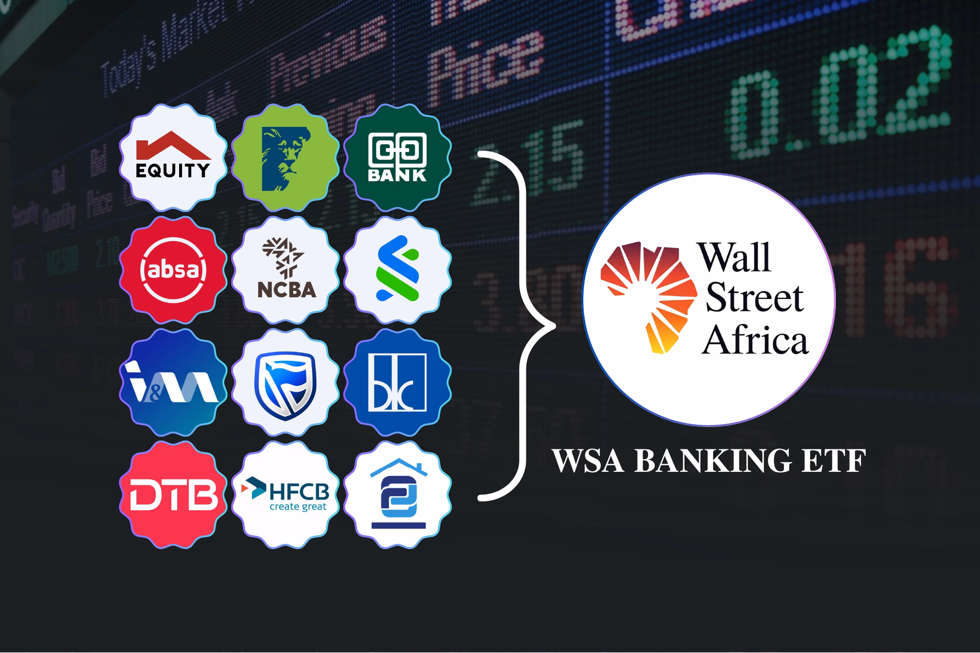 WSA Banking ETF: the twelve listed Kenyan banks tracked by the fund
